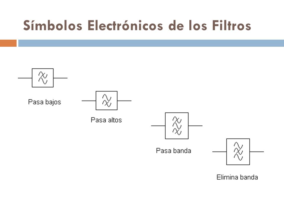 FILTROS ELECTRONICOS EPUB FILTROS ELECTRONICOS EPUB